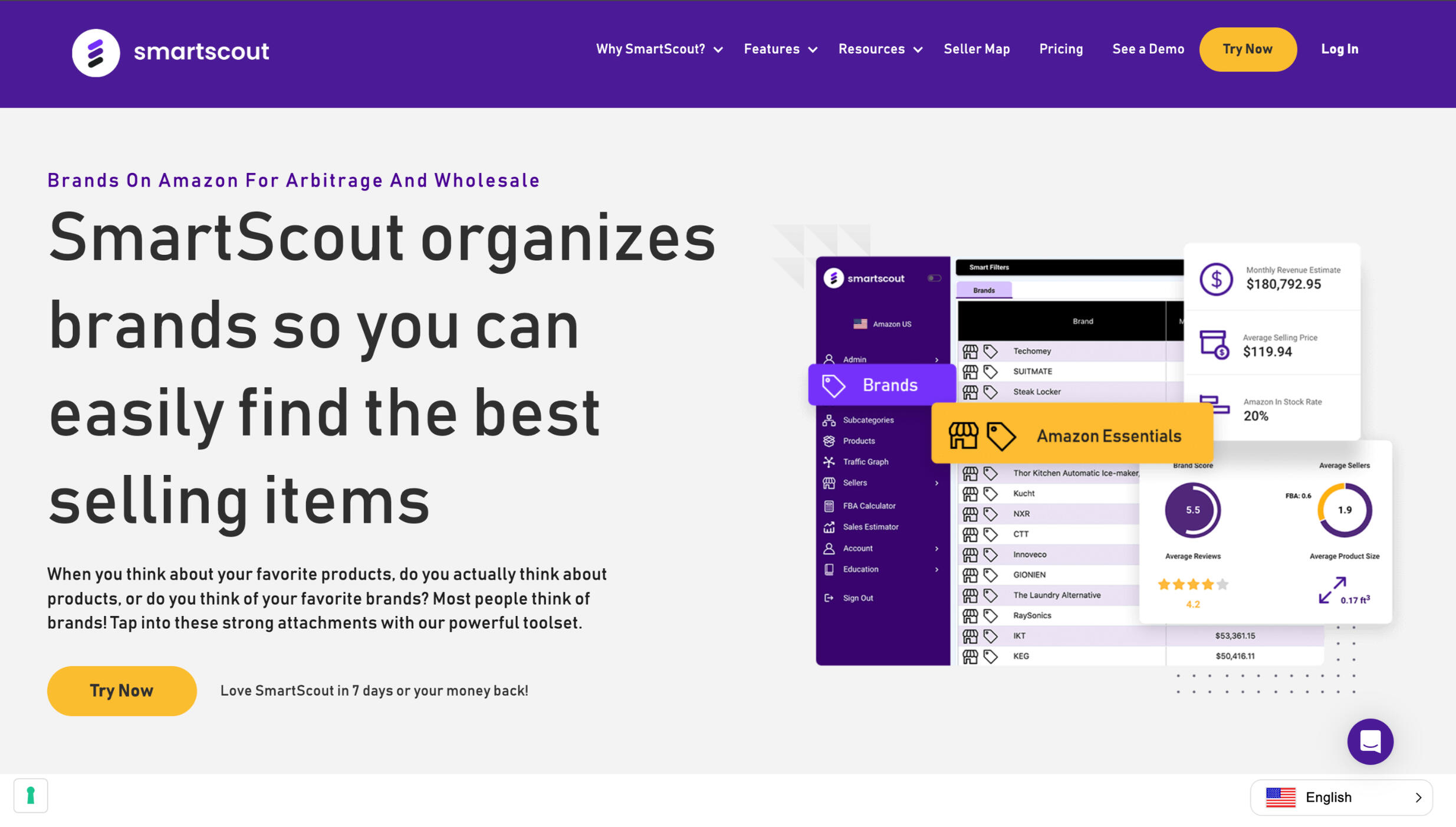 Utilizing Software